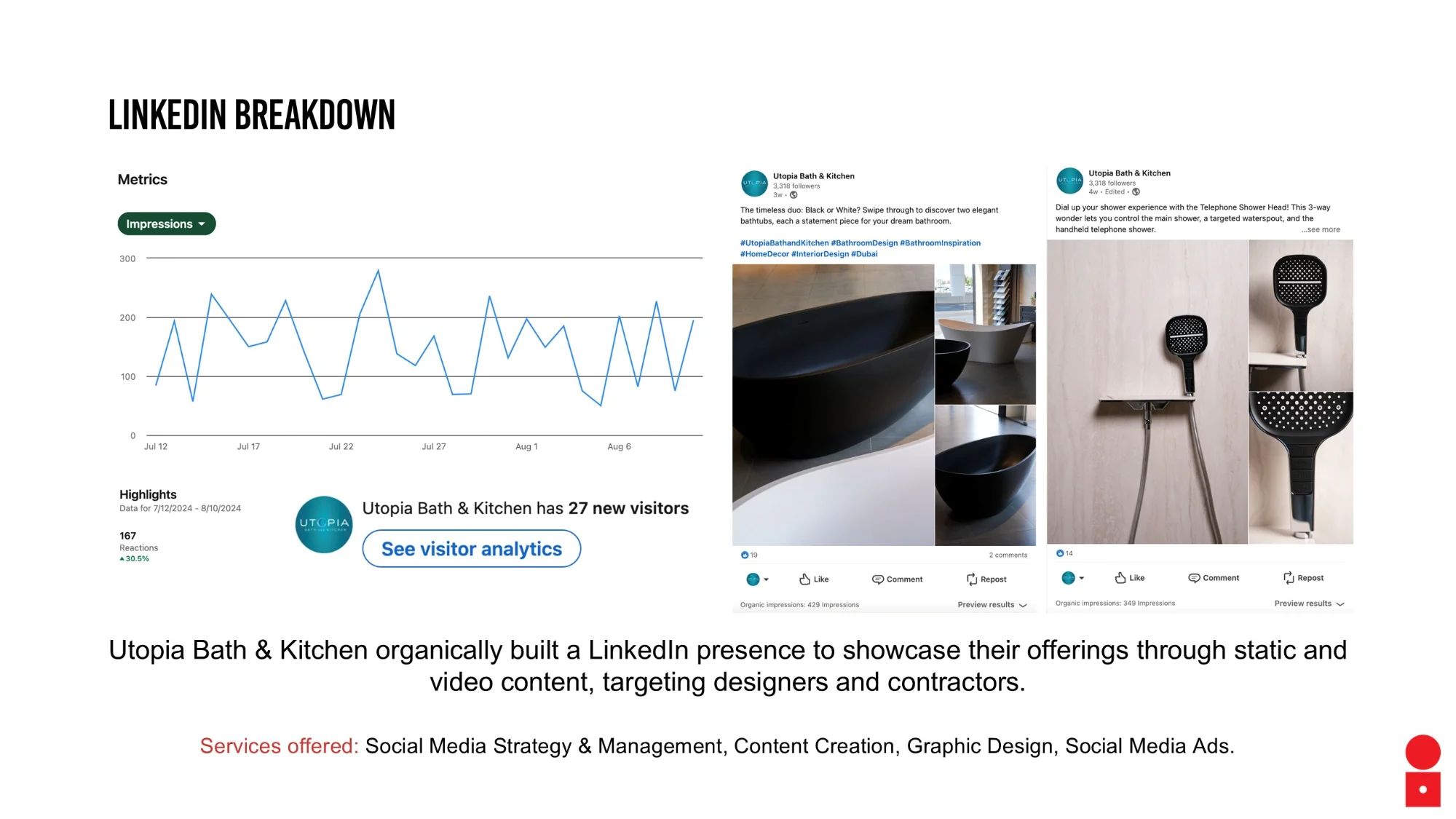 Utopia LinkedIn Breakdown