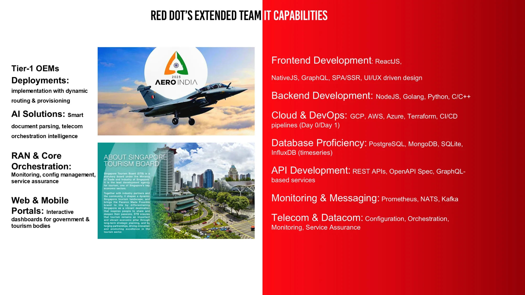 IT Capabilities