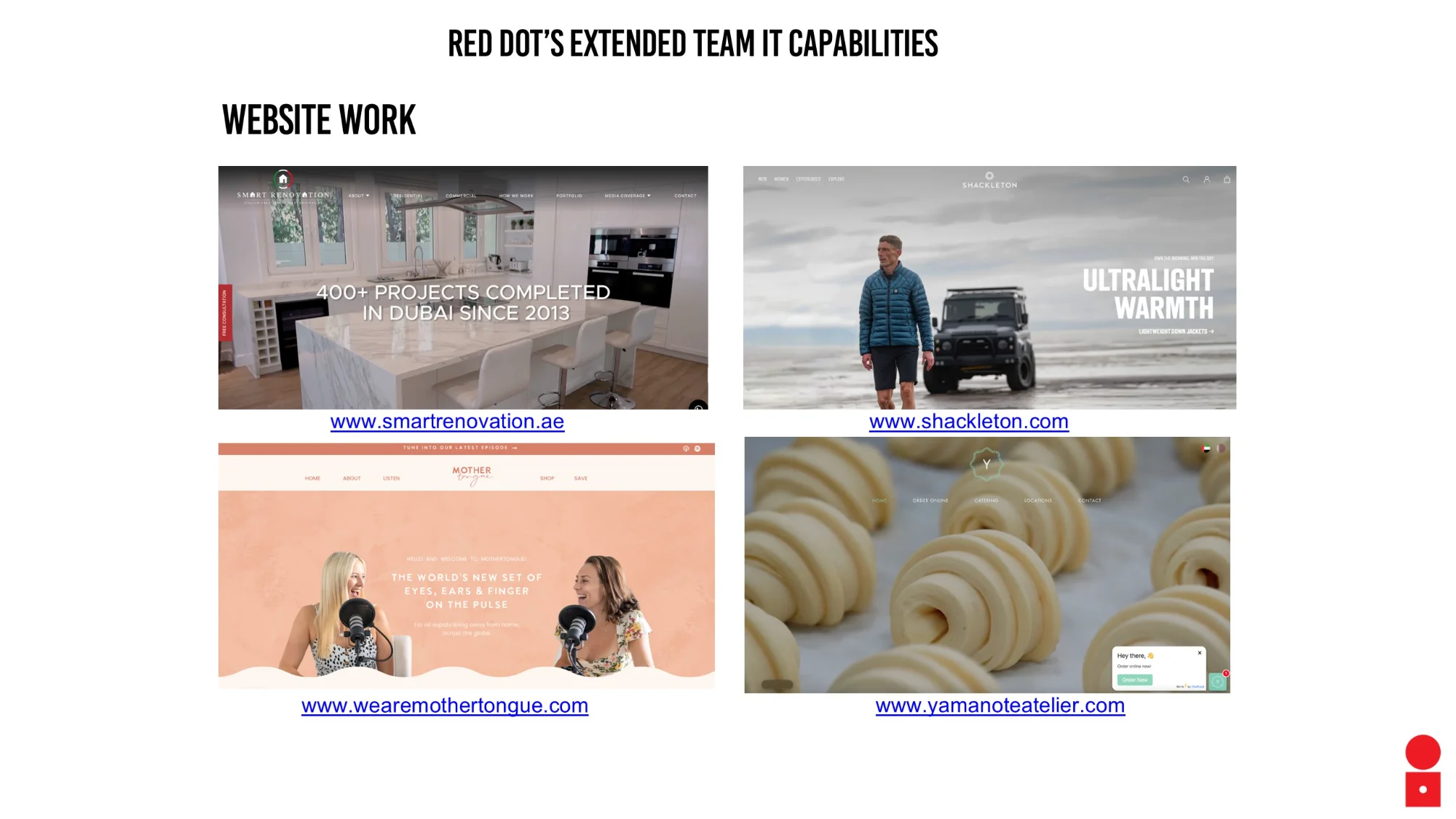 Website Work